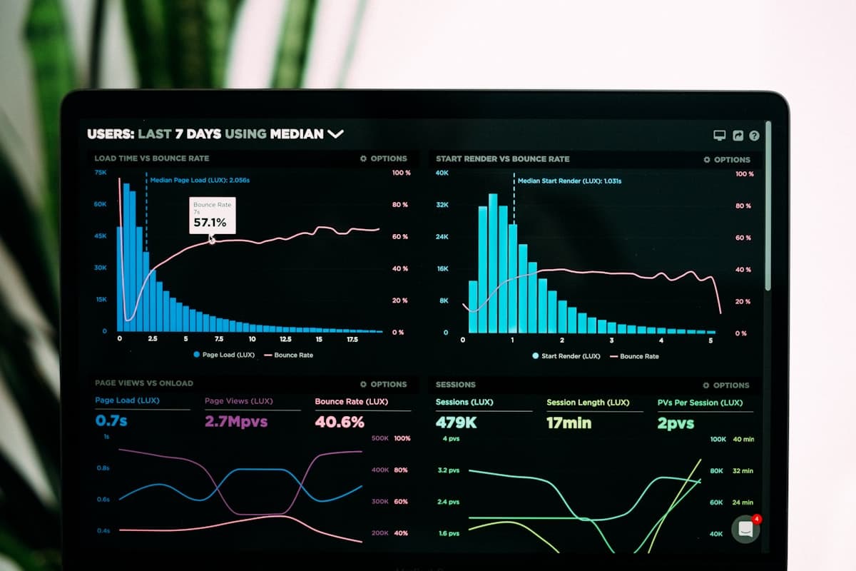 Smart Analyse